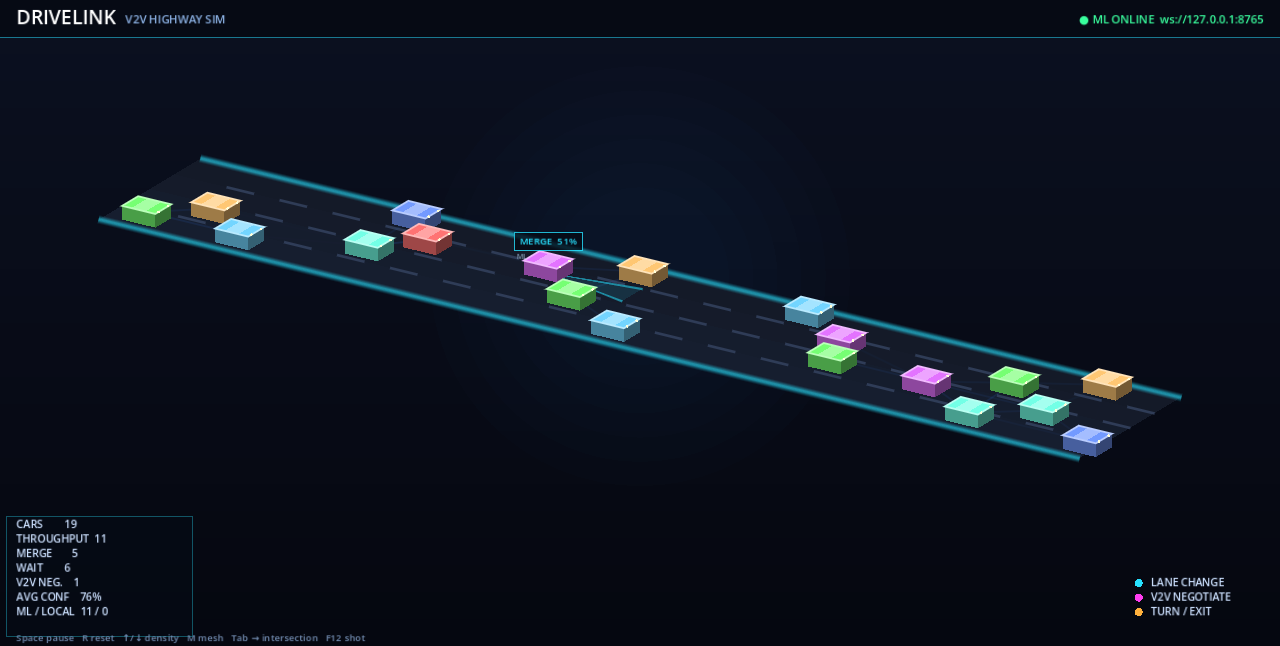 DriveLink highway simulation